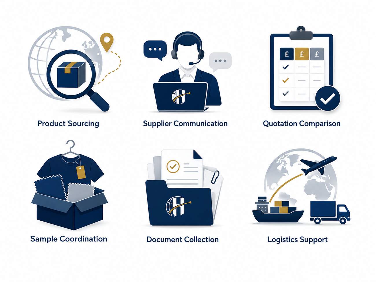 Hantong service icons